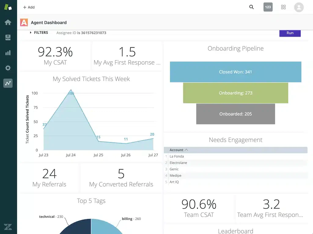 zendesk crm retail 