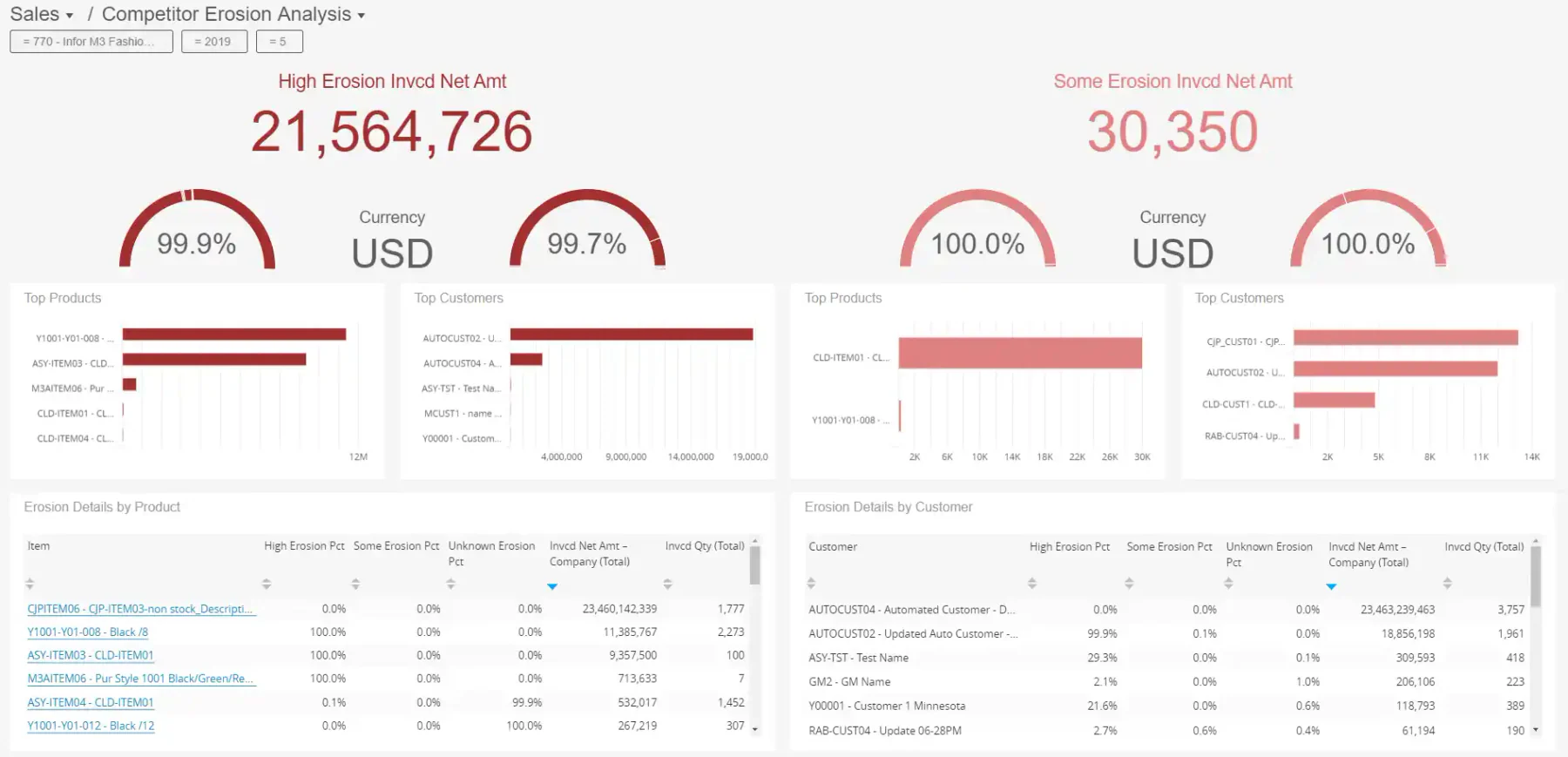 aplikasi e-procurement infor