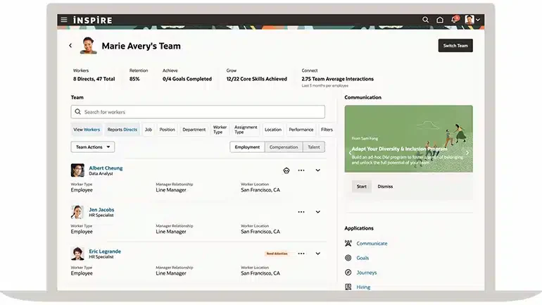 tampilan dashboard tim di oracle
