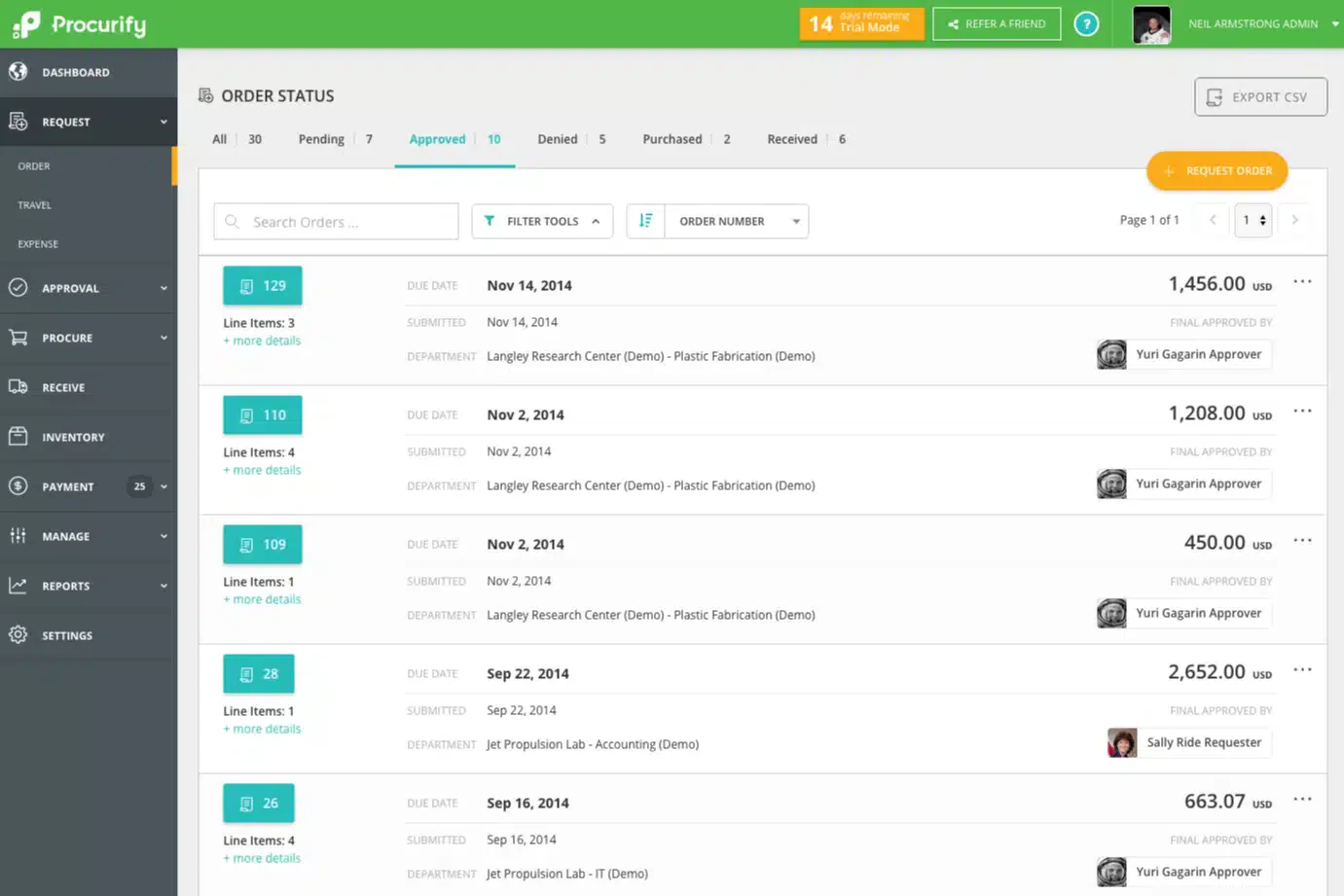 e procurement app procurefy