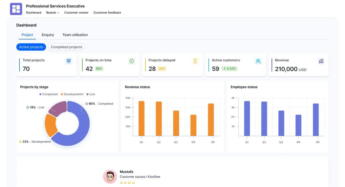 Kissflow Business Process Management Software 