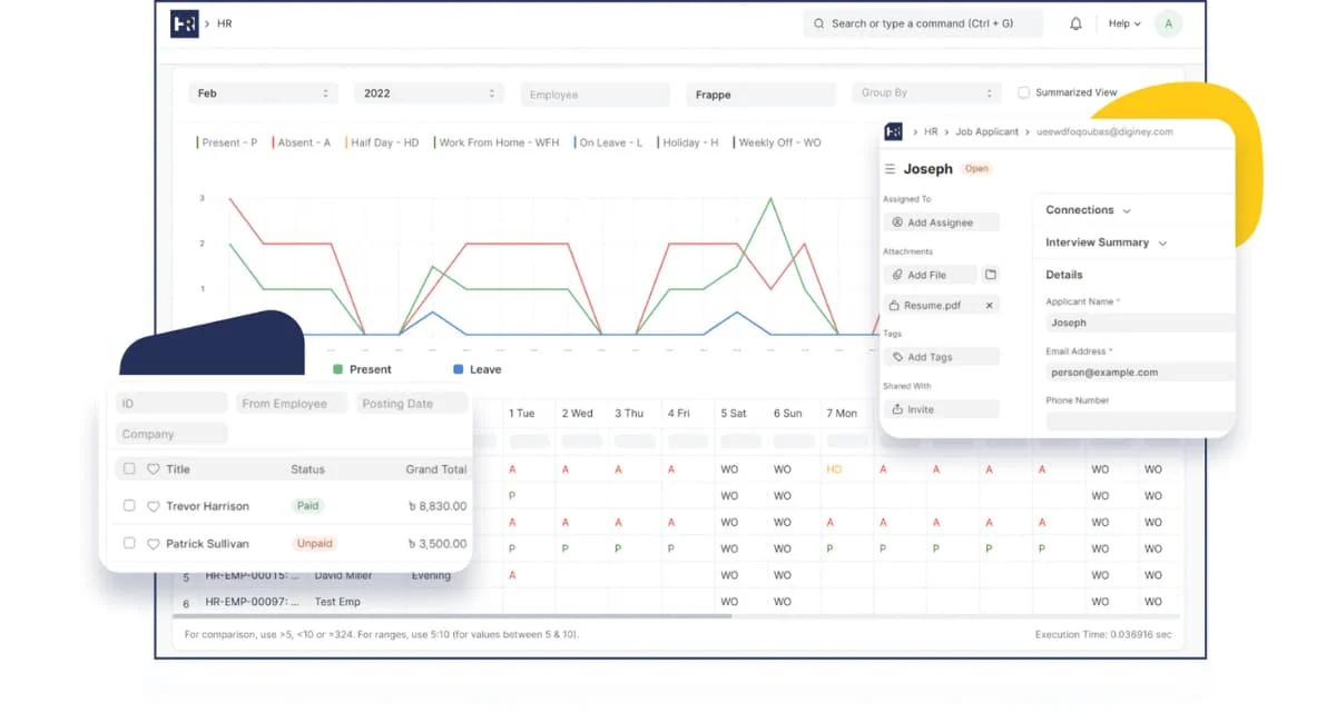 Retail Scheduling Software