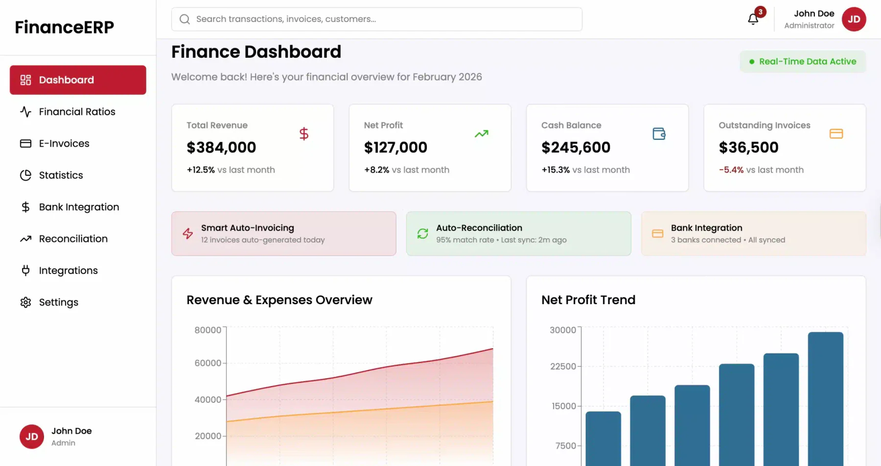 blog 993263981ff2 finance and accounting