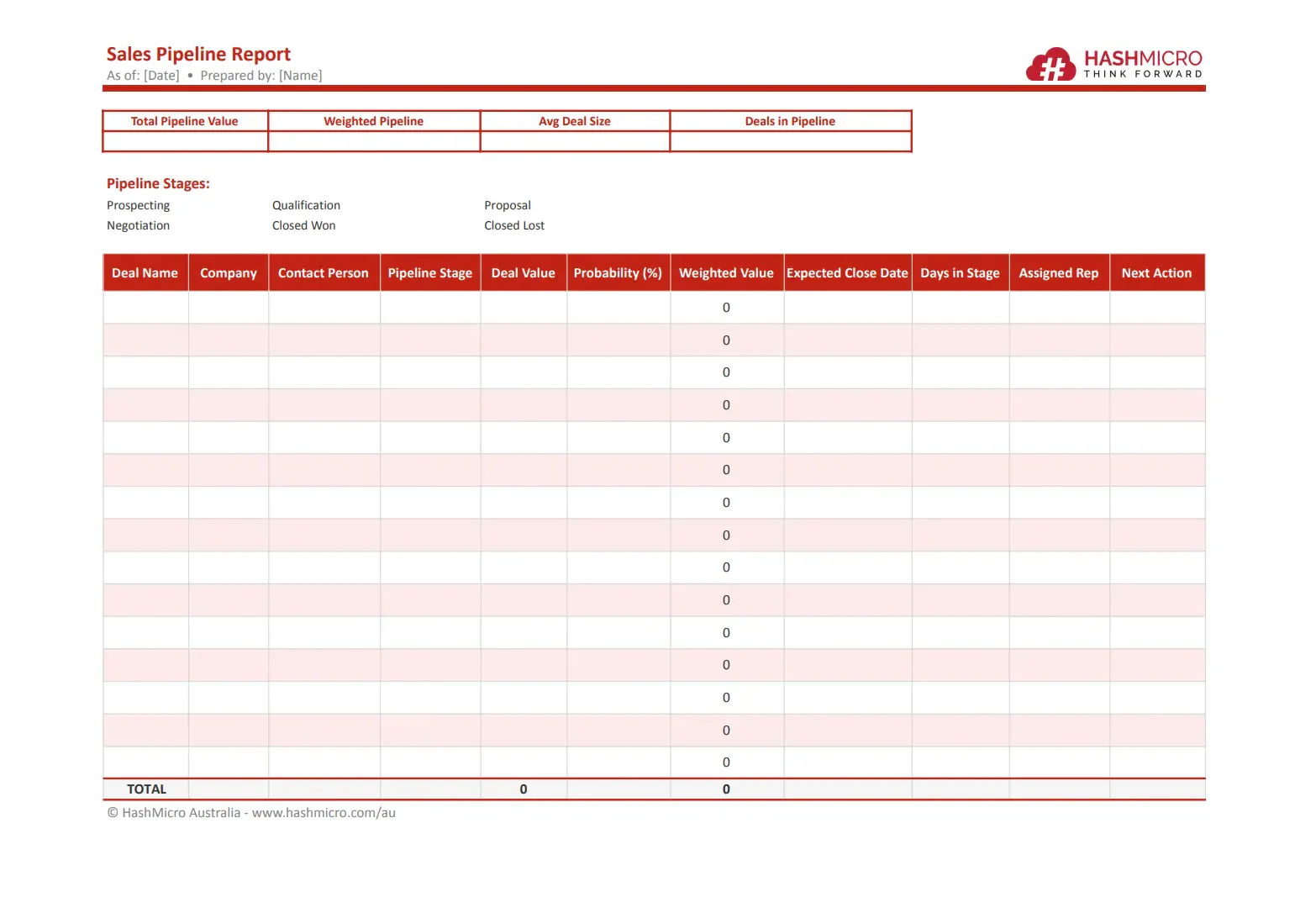 TEMPLATE SALES PIPELINE REPORT