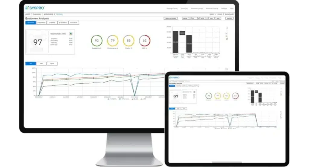 SYSPRO ERP