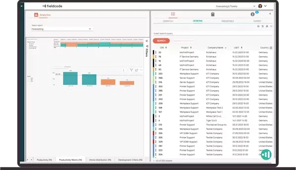 Best Employee Scheduling Software