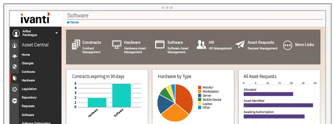 Ivanti asset management software