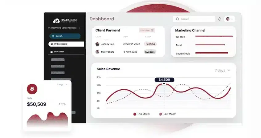 ai for sales hashmicro
