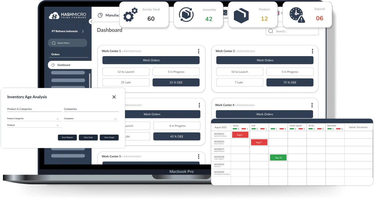 hashmicro manufacture dashboard