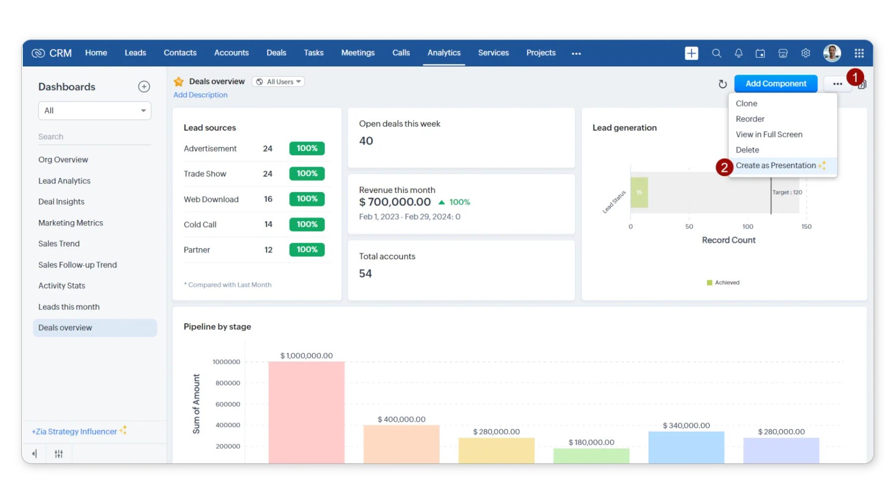 zoho crm