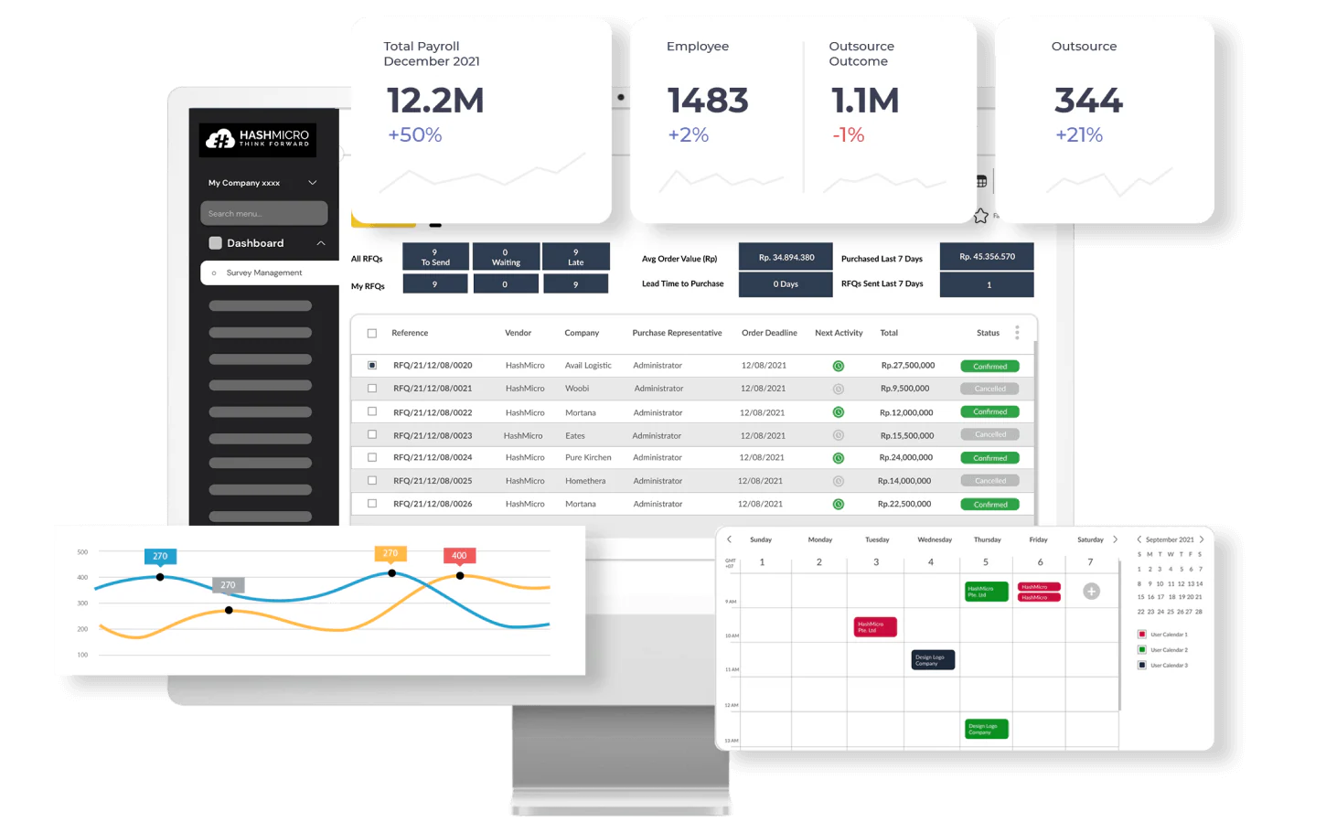 blog 9d6be1c521cc hash manufacture dashboard 3