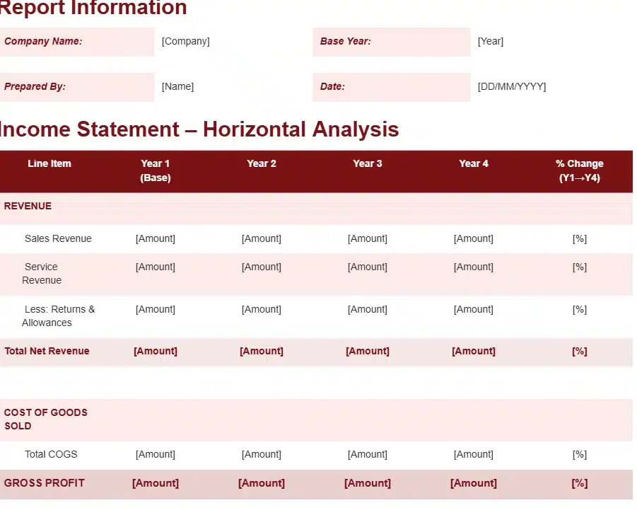 HORIZONTAL TREND ANALYSIS REPORT TEMPLATE