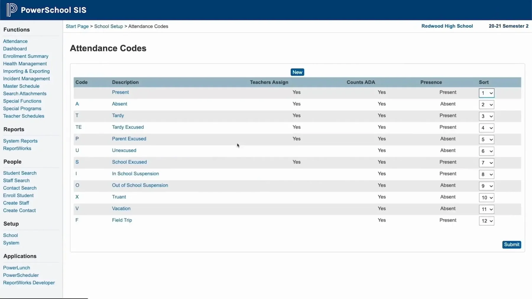 software erp sekolah powerschool jis dashboard
