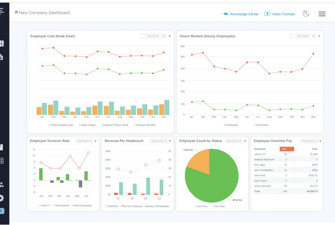 gusto construction accounting system
