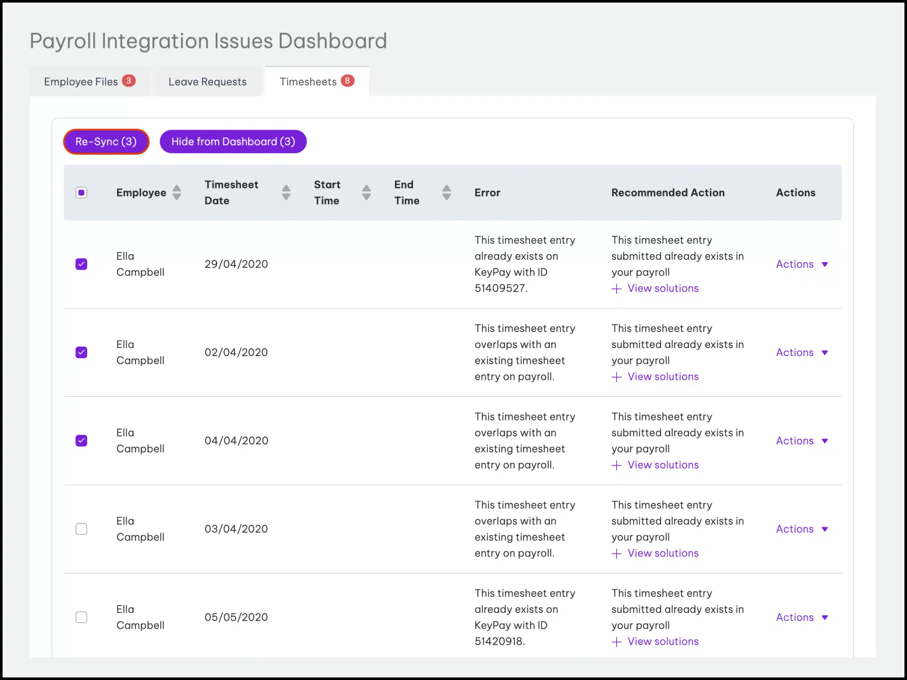 Retail Scheduling Software
