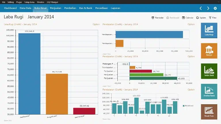 Software Pembukuan Keuangan Zahir