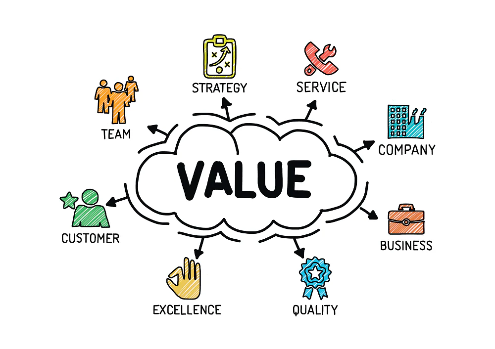 best erp trading app vendor