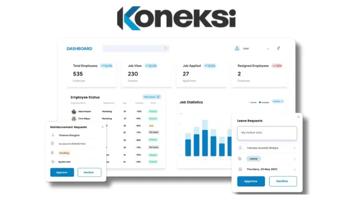 aplikasi sistem roster kerja