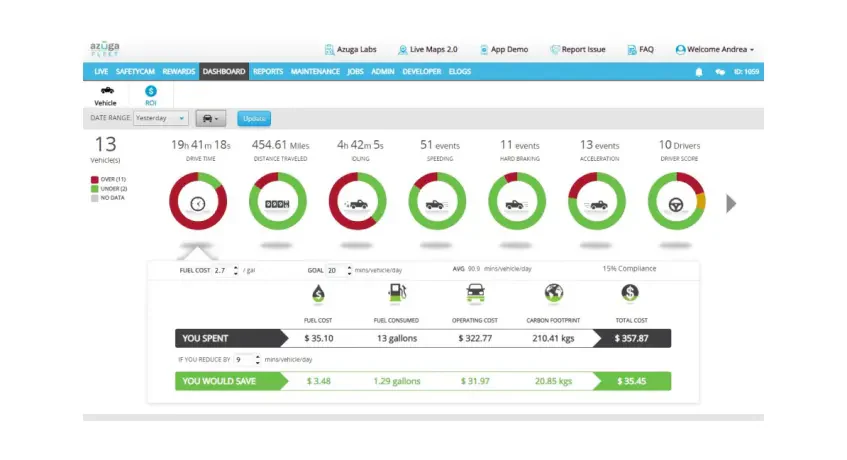azuga fleet management system