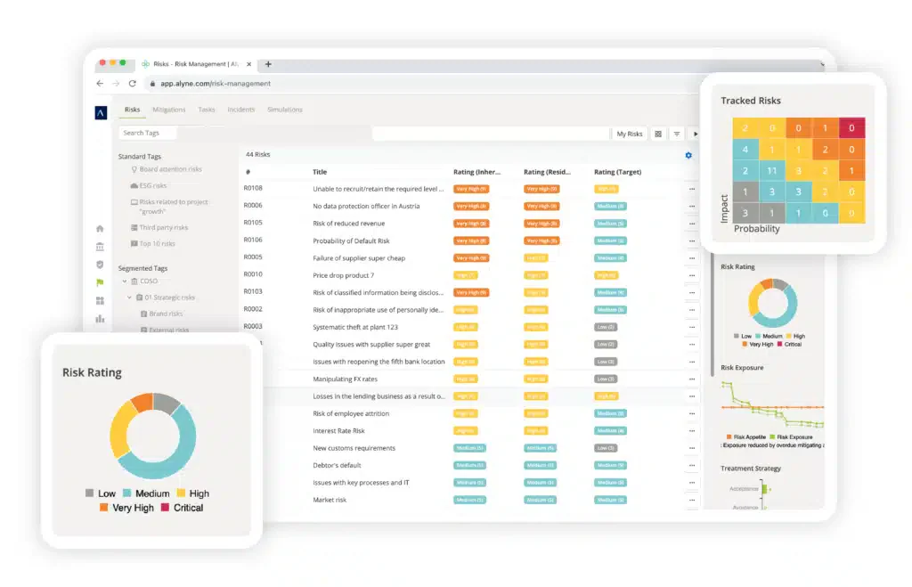 mitratech performance management software
