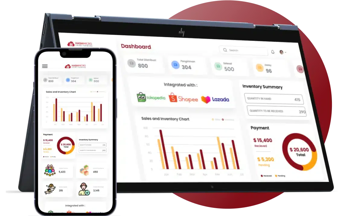 Software Procurement - HashMicro