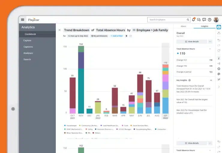 paycor performance management software