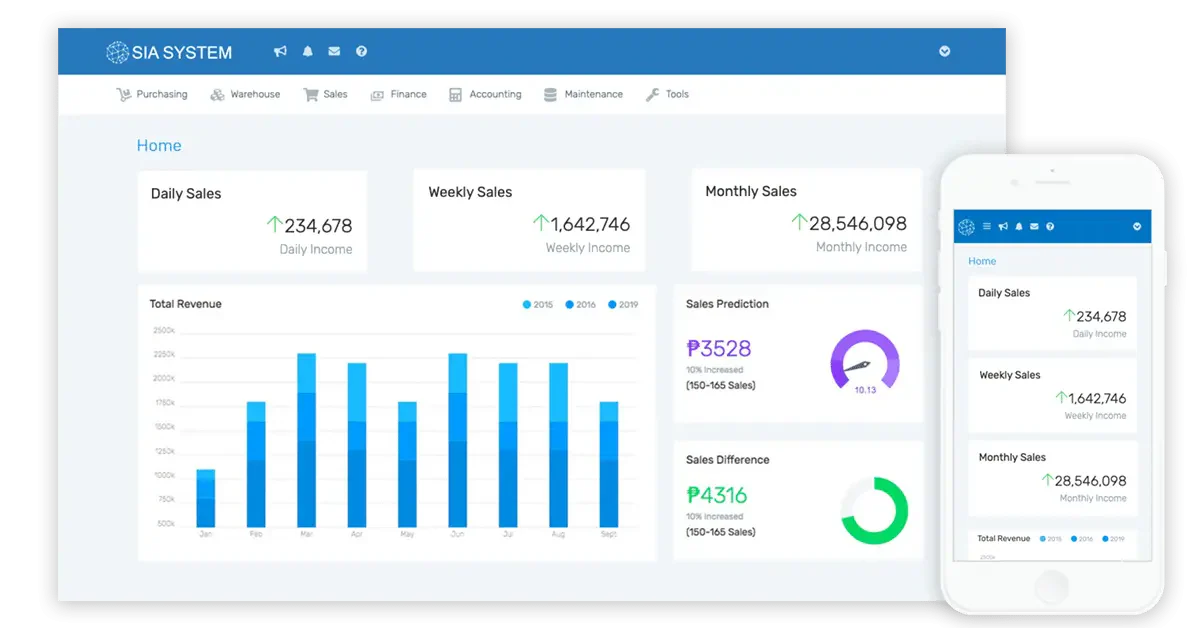 SIA System business management software