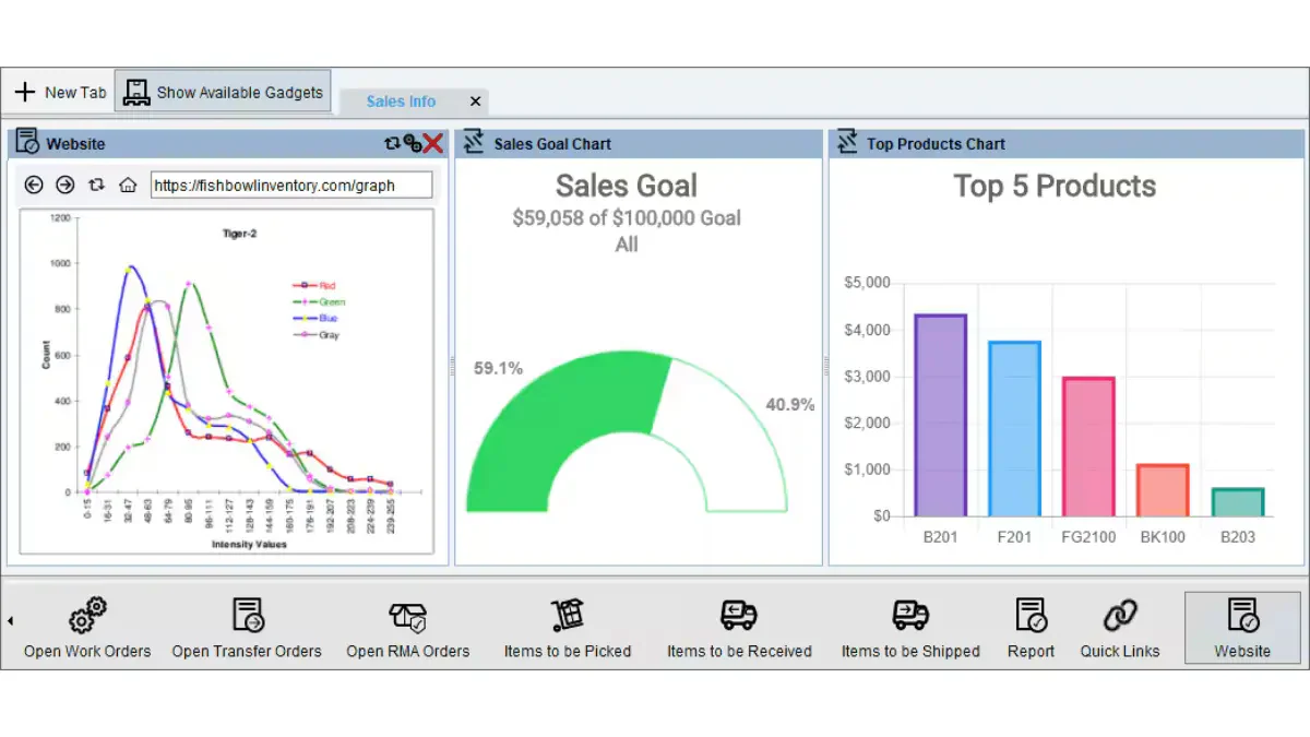 manufacturing erp software