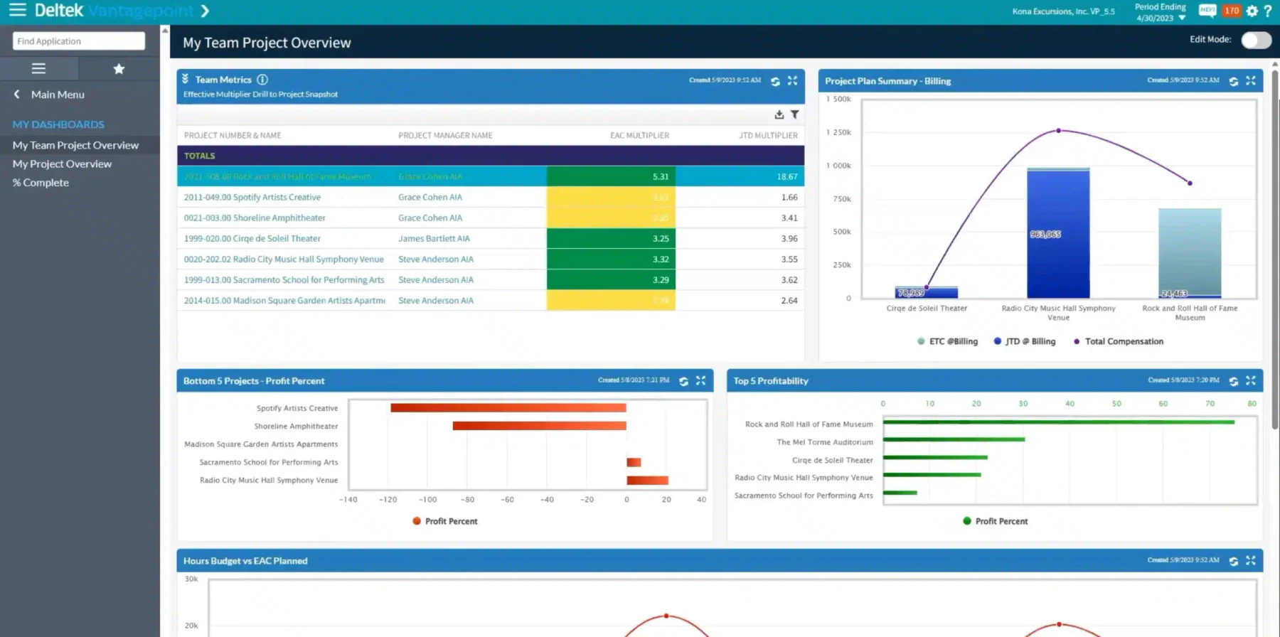 deltek construction accounting software