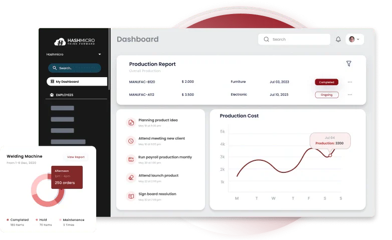 manufacture hashmicro