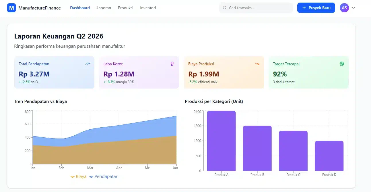 laporan-keuangan-manufaktur