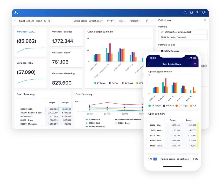 financial reporting tools