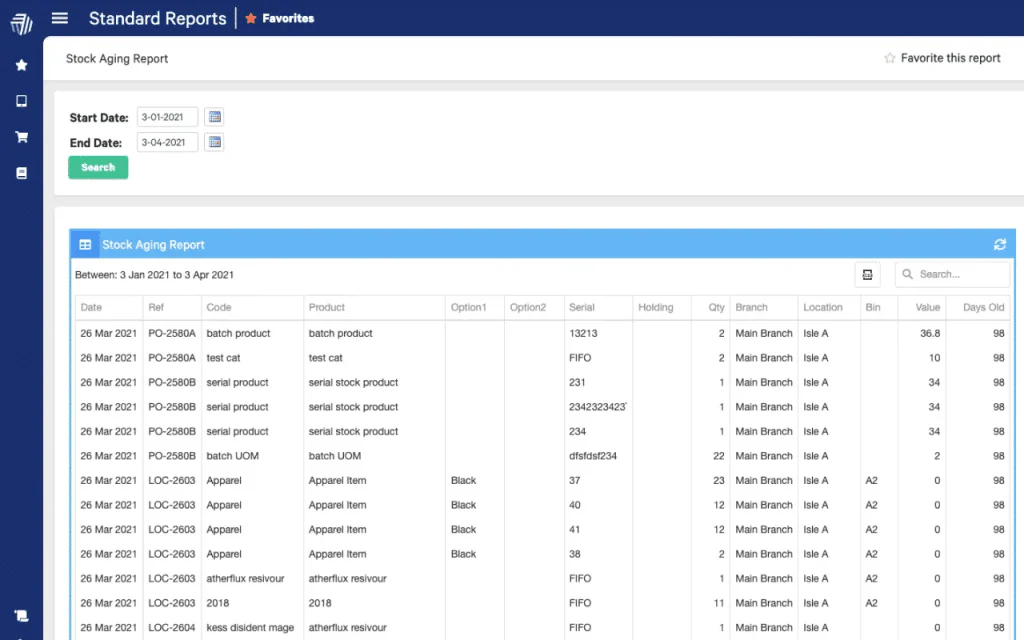 Cin7 inventory management software in malaysia