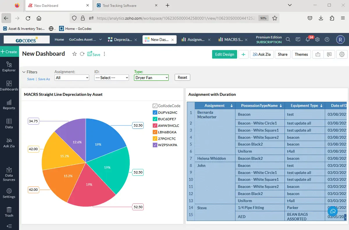 GoCodes fixed Asset Management Software