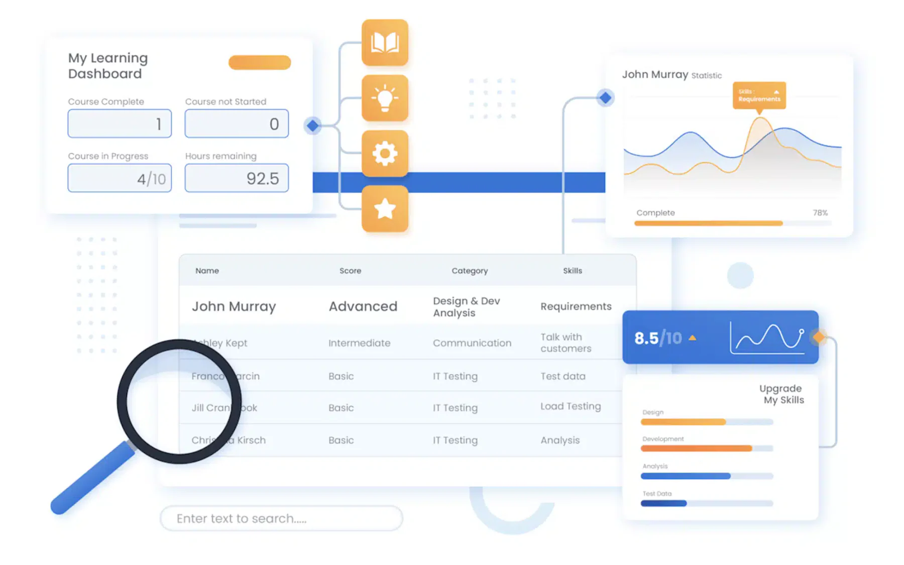 skillsdb software manajemen kompetensi