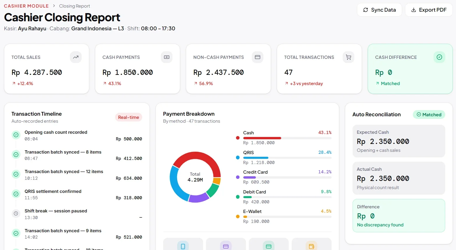 pos hashmicro
