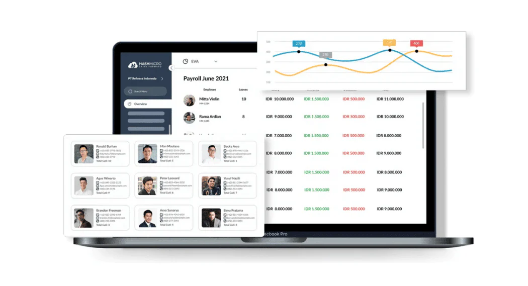 Hashmicro Payroll
