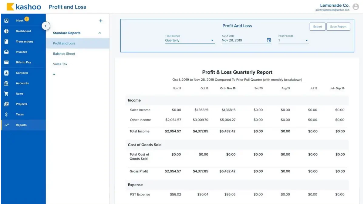 kashoo software