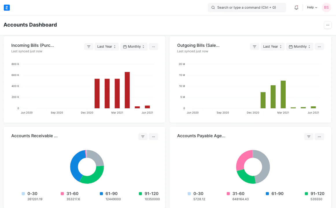 erpnext best erp trading application