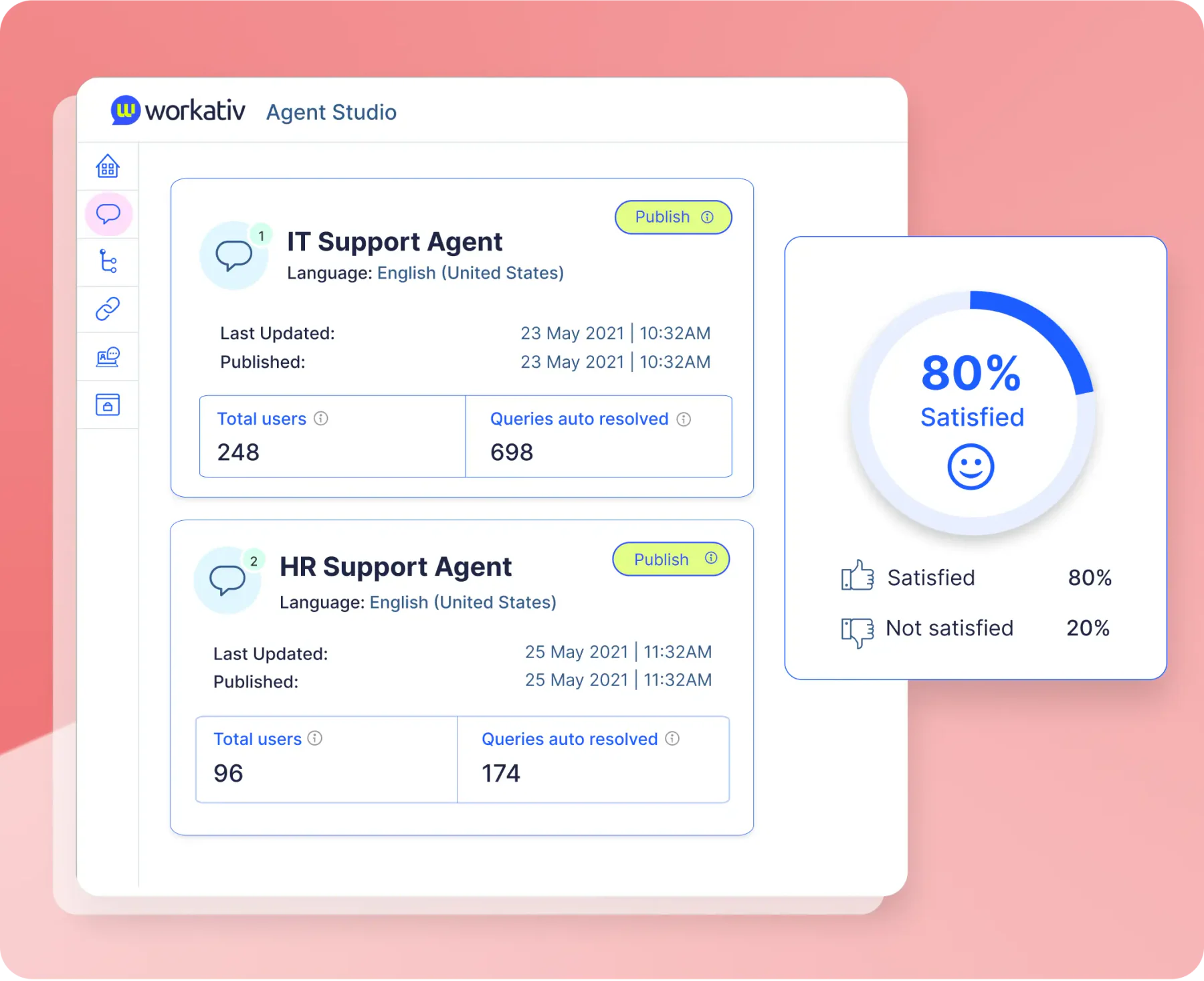 Workativ hr chatbot