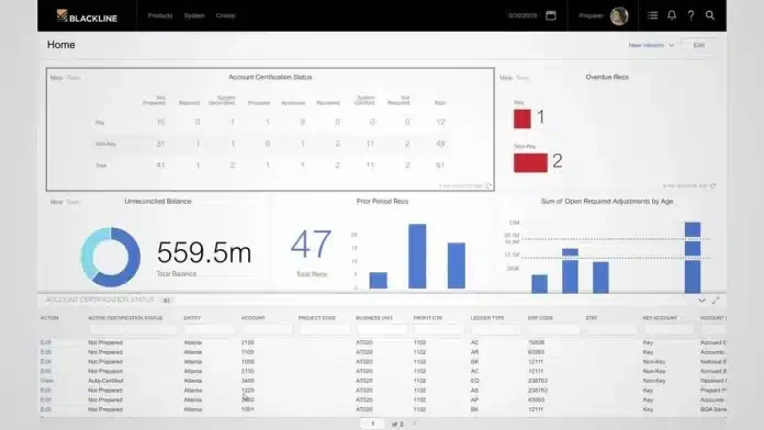 blackline account reconciliation software malaysia