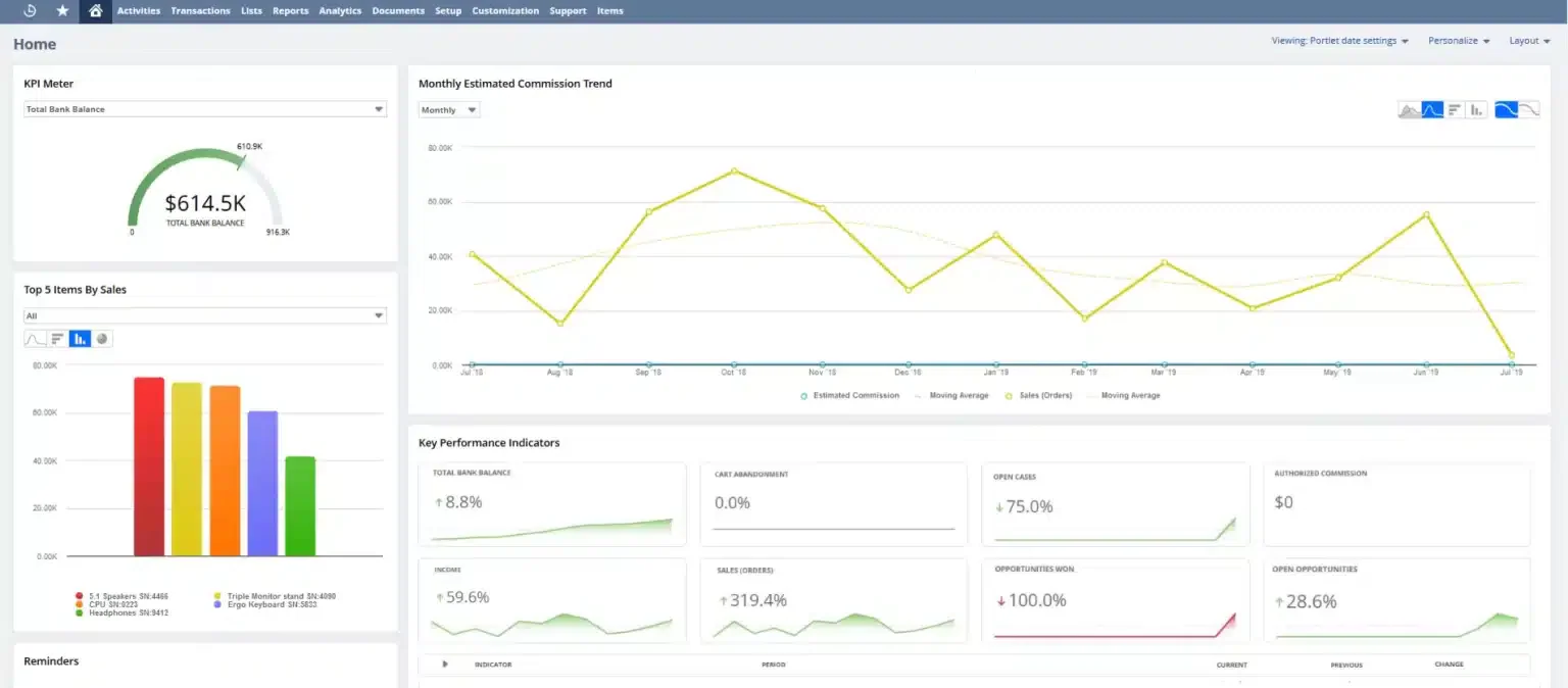 aplikasi akuntansi oracle oracle netsuite untuk accounting