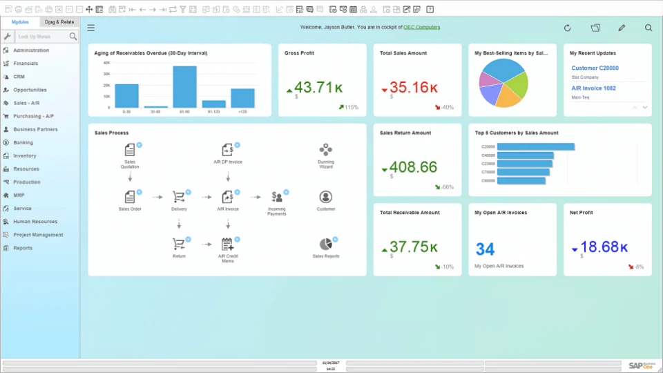 SAP cloud manufacturing system dashboard
