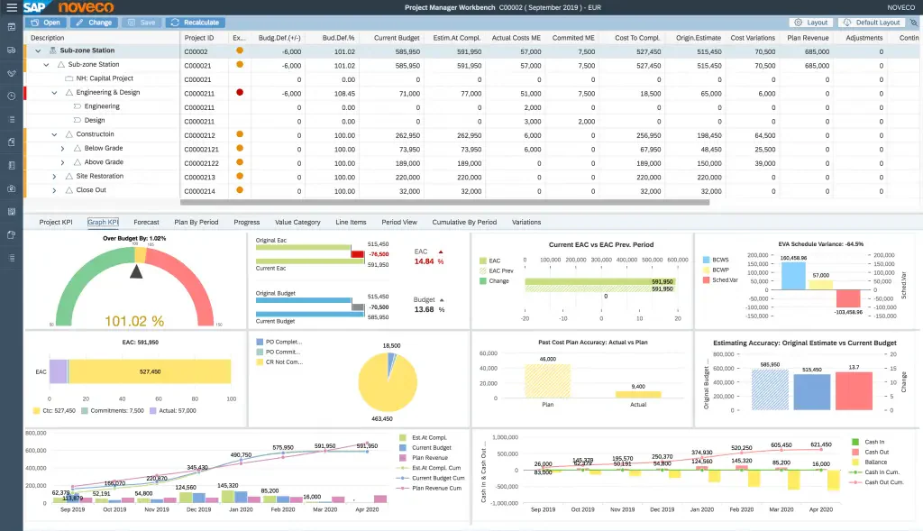 SAP Construction Workforce Management Software