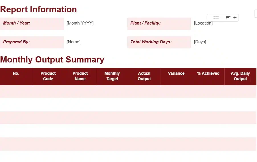 MONTHLY PRODUCTION SUMMARY TEMPLATE