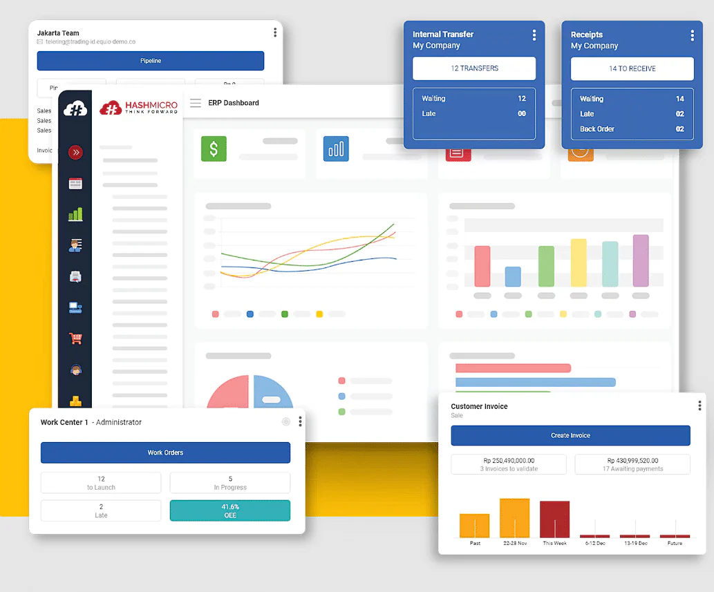 Driver Management System