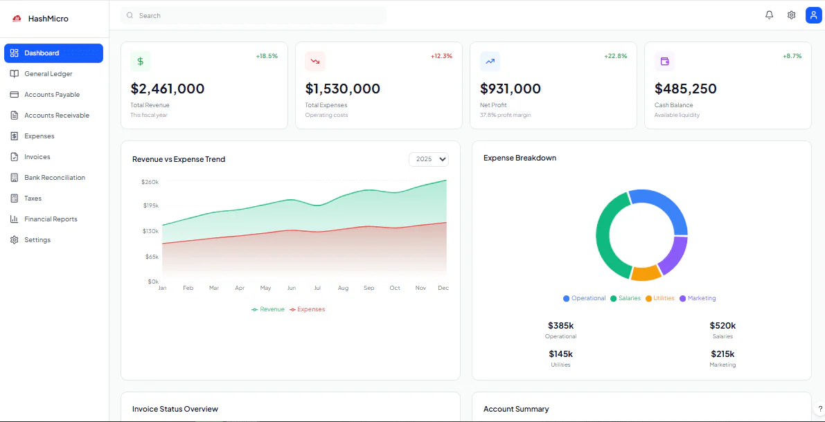 dashboard hashmicro akuntansi cloud accounting