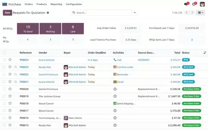procurement system