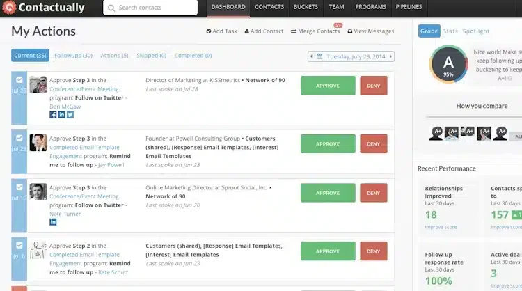 Real Estate Software Contactually