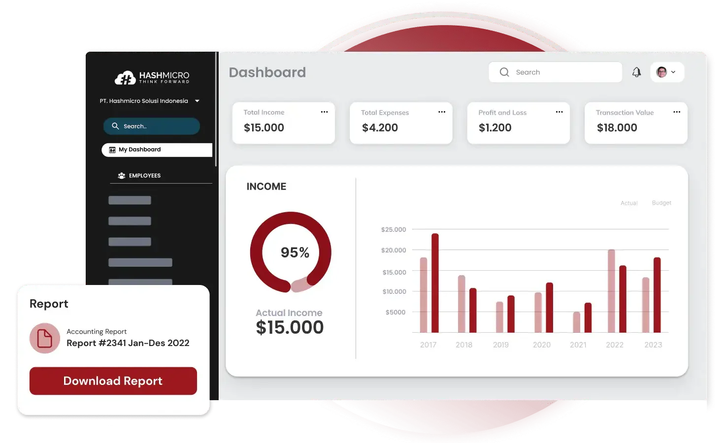 Choosing the Best Cloud Accounting by HashMicro as Your Top Solution